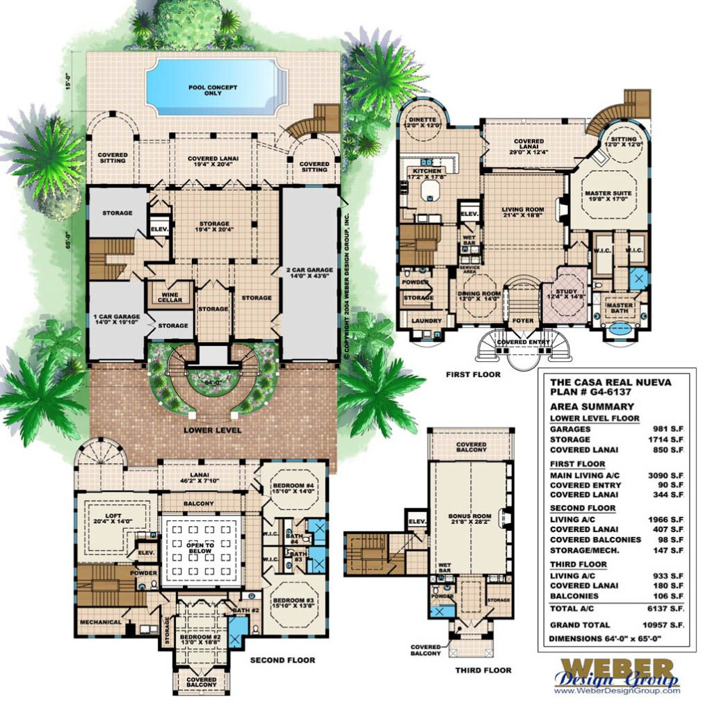 10 000 Sq Ft House Plans Designing The Perfect Home House Plans - 10 000 SQ FT And More House Plans