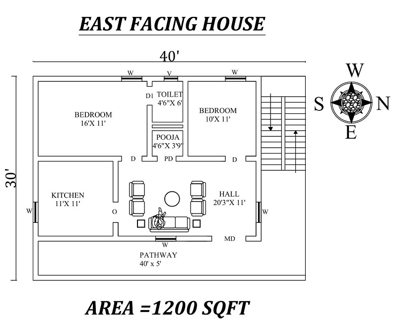 10 Best 1200 Sq Ft House Plans As Per Vastu Shastra 2023 Styles At Life - Simple 1200 SQ FT House Plans