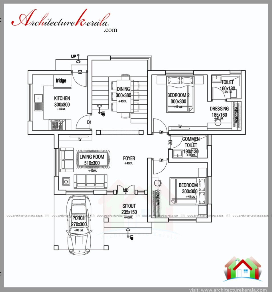 1000 Sq Ft House Plans 2 Bedroom Designing Your Dream Home House Plans - 1000 SQ FT House Plan Texas