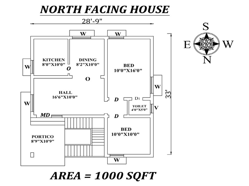 1000 Sq Ft House Plans 3 Bedroom Tamilnadu Style Www resnooze - 1000 SQ FT House Plans Tamilnadu Style