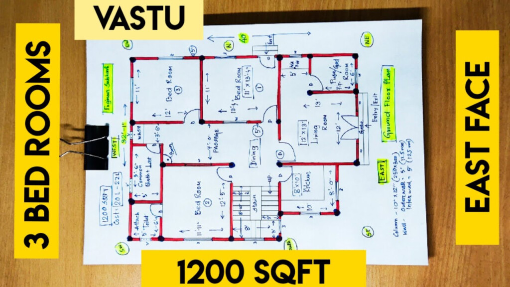 1200 Sqft East Facing House Plan With Vastu II 3 Bed Rooms House Plan  - 1200 SQ FT House Plan East Facing