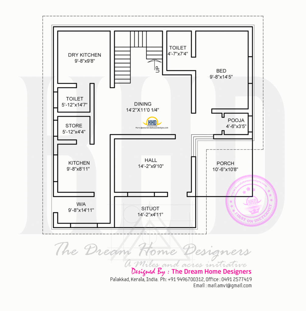 1250 Sq feet House Elevation And Plan Kerala Home Design And Floor  - 1000-1250 SQ FT House Plans