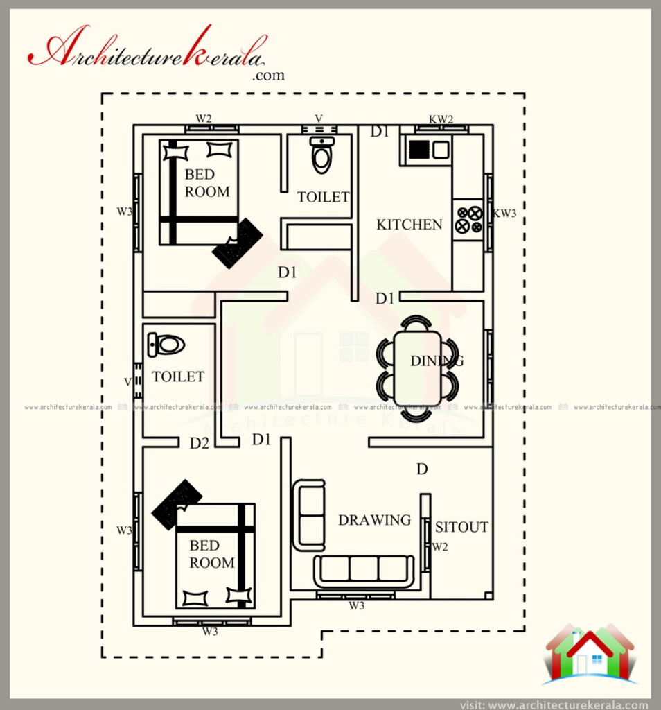 700 SQUARE FEET KERALA STYLE HOUSE PLAN ARCHITECTURE KERALA - 700 SQ FT House Plans Kerala Style