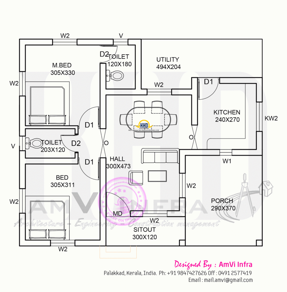 900 Sq feet Free Single Storied House Kerala Home Design And Floor  - 900 SQ FT Single Floor House Plans