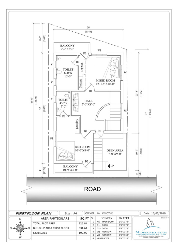 950 Sq Ft House Plan With Car Parking Mohankumar Construction Best  - 950 SQ FT House Plan With Car Parking