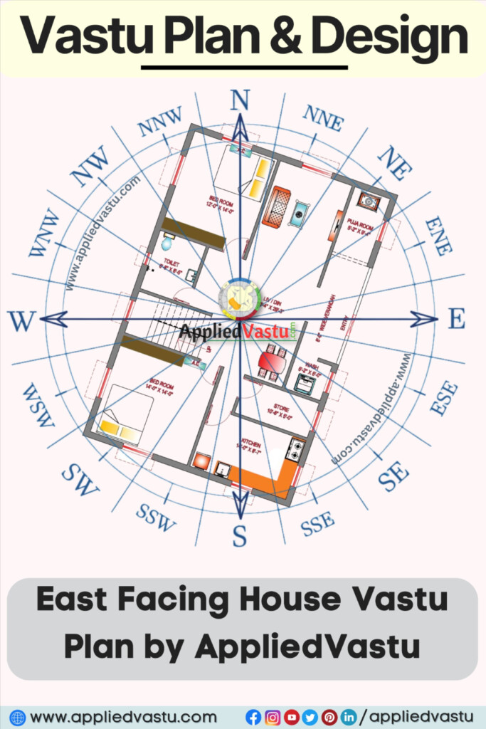 East Facing House Vastu Plan By Appliedvastu Artofit - 700 SQ FT House Plans With Vastu East Facing