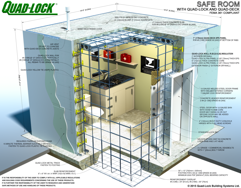 House Plans With Safe Rooms What You Need To Know House Plans - 2000 SQ FT House Plans With Safe Rooms