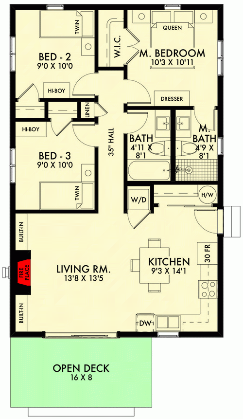 Three Bedroom Classic Ranch Home Plan 900 Sq Ft 67776NWL  - Individual House Plans For 900 SQ FT